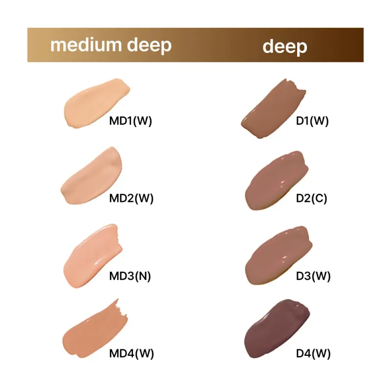 ラディアンス ロング-ウェア セラム ファンデーション